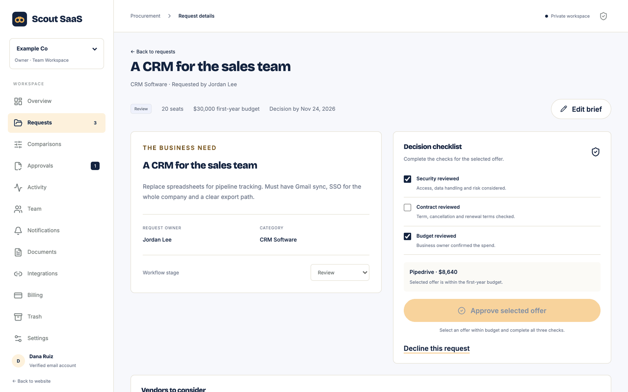 Scout SaaS decision checklist with security, legal and budget checks